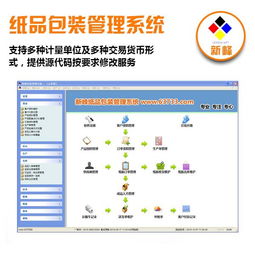 新峰軟件 一站式企業(yè)數(shù)字化解決方案，賦能高效進銷存與倉庫管理
